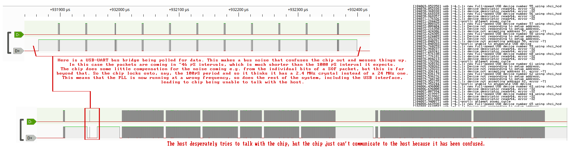 USB bus capture with the USB-UART bridge confusing the chip out